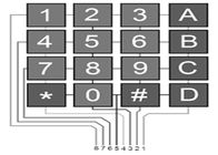 Moduł klawiatury Black Arduino 4x4 Matrix z 16 przyciskami, rozmiar 6.8 * 6.6 * 1.0cm